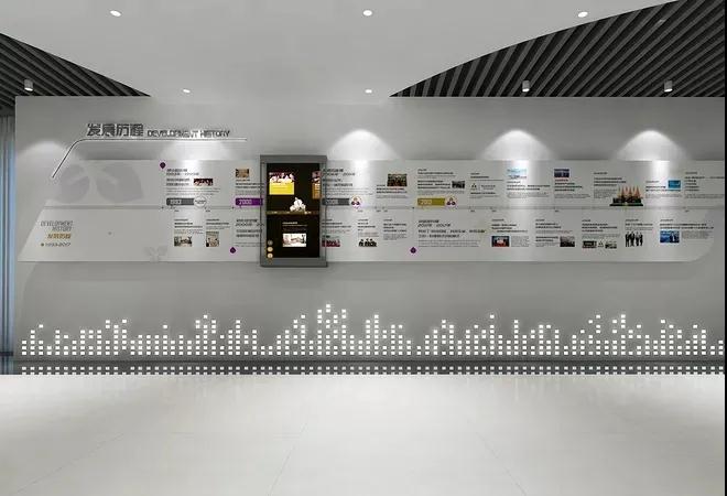 企業(yè)展示館設(shè)計(jì)前期必須要知道什么內(nèi)容?插圖(6) 企業(yè)展示館設(shè)計(jì)前期必須要知道什么內(nèi)容?插圖(6)
